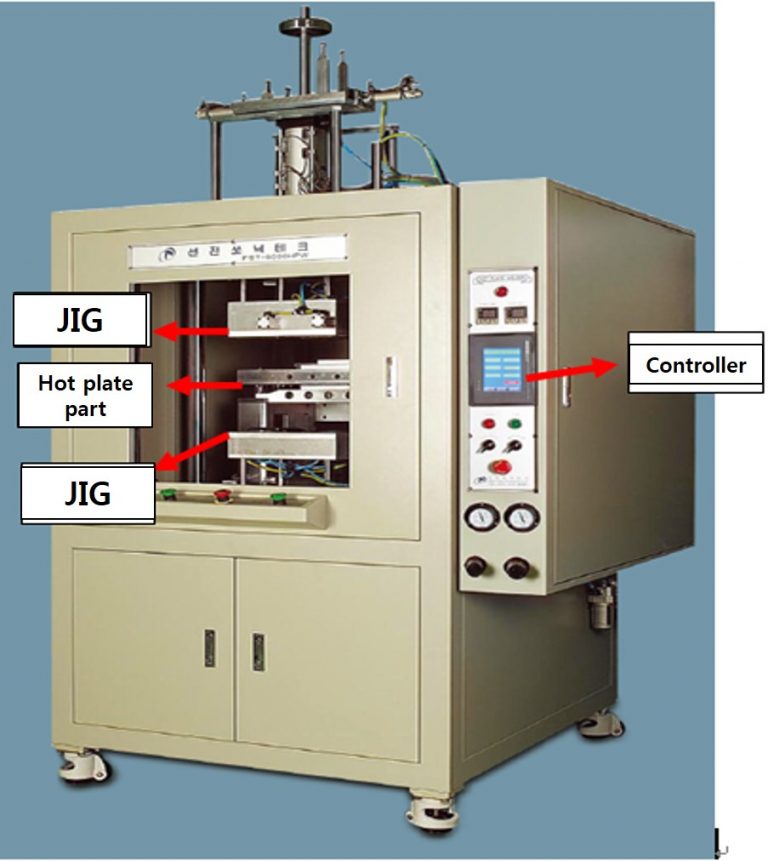 Hot plate plastic welding Forward Sonic Tech